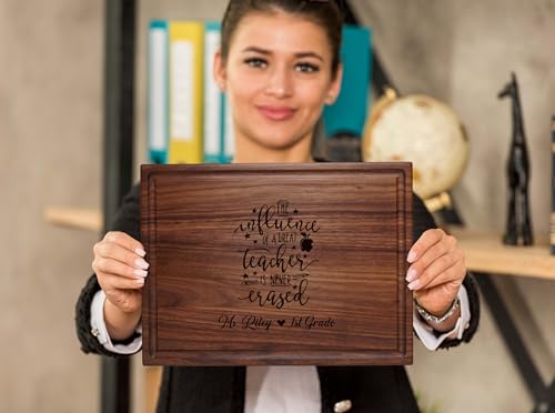 Tabla de cortar rectangular personalizada de madera miniatura 3