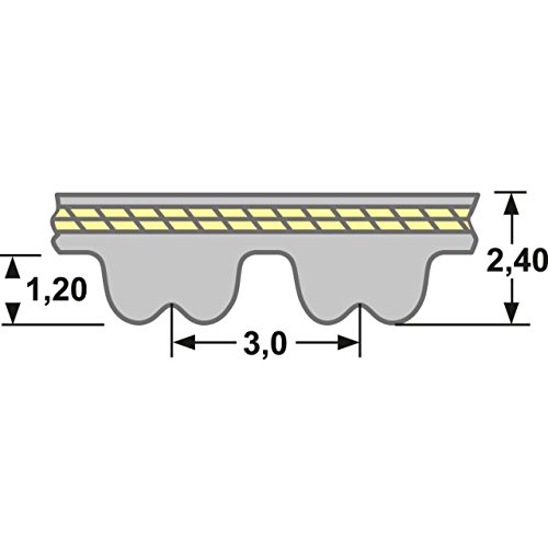 Courroie crantée 945 RPP3 15 mm pour transmission synchrone de précision
