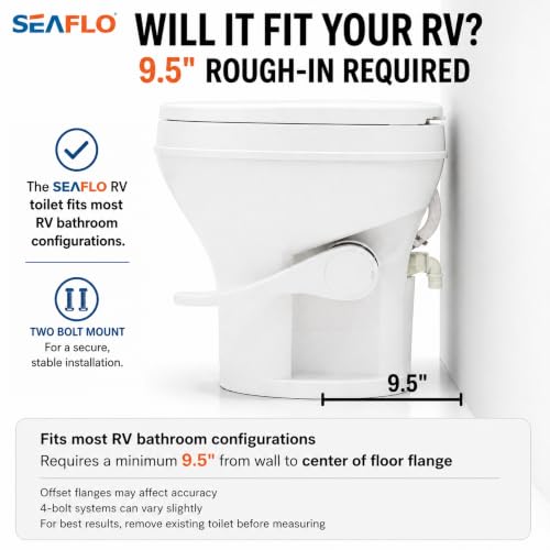 SEAFLO 18.4