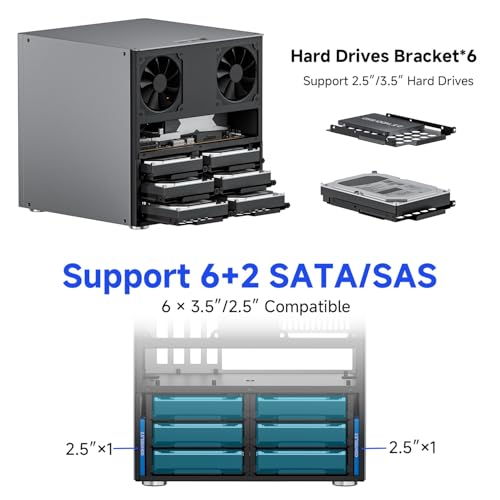 Gabinete NAS de 6 bahías, aluminio, compatible con Micro-ATX y Mini-ITX | 6 bahías hot-swap de 3.5" + 2 bahías SSD de 2.5", compatible con SATA y SAS, soporta fuente ATX y ventilador 9225, 4 ranuras PCIe completas para extensión de 220 mm miniatura 3