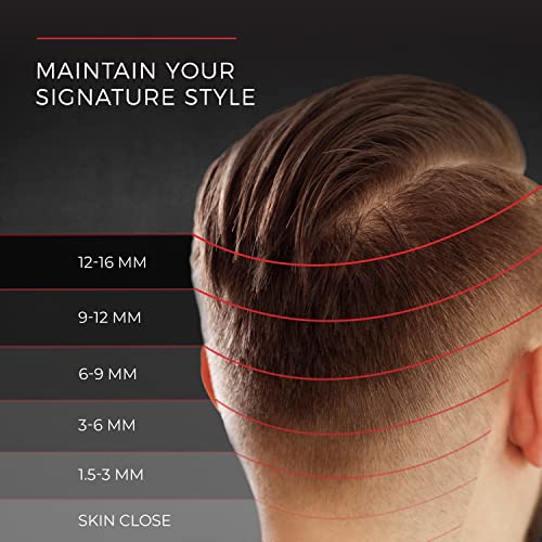 Remington-Easy-Fade-Haircut-Kit-HC4060-Black