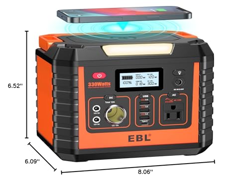 EBL Portable Power Station 300, 110V/330W Pure Sine Wave Solar Generator (Solar Panel Not Included) - Peak 600W Backup Lithium Batteries AC Outlet for Blackout Outdoors Camping Hunting Travel - Image 7