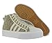 adidas Originals Nizza Platform Mid Wonder White/Wonder White/Black 9 B (M)