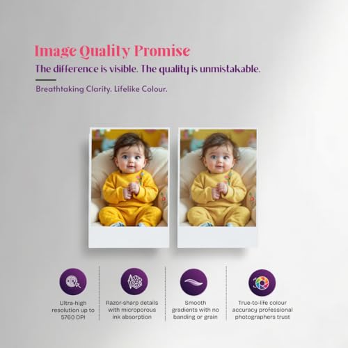 Image of 240 GSM 4R (4x6) Premium Glossy Inkjet Photo Paper | Microporous RC Coated | Instant Dry & Water-Resistant | Compatible with all Inkjet Printers | Pack of 100 sheets