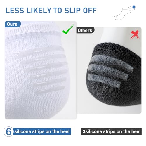 ​No Show Socks Men, 6 Pairs ​Cotton ​Thin Low Cut Ankle Socks, Non Slip Invisible Sock for Loafer Sneakers3