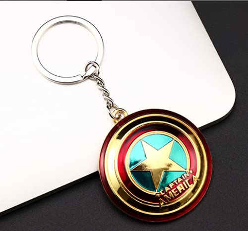 Keyring-Am