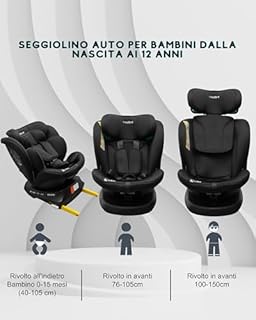 KidsZone Seggiolino Auto 0-36 kg Isofix i-Size, 40-150 cm - Seggiolino Auto Girevole 360 per Bambini Gruppo 0/1/2/3 - Top Tether, Reclinabile 5 posizioni, Regolabile in Altezza