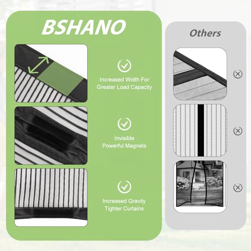 Magnetic Fly Screen Door Curtain - Fly Curtains 90X210cm for Doors with Powerful Magnets and Full Frame Magic Tape, Fly Nets for Doors without Drilling, Suitable for Patio Doors Balcony Bedroom