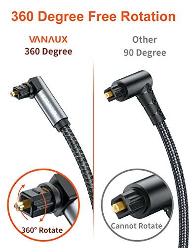 Cable óptico Toslink digital macho a macho con conectores de doble 90 grados 2