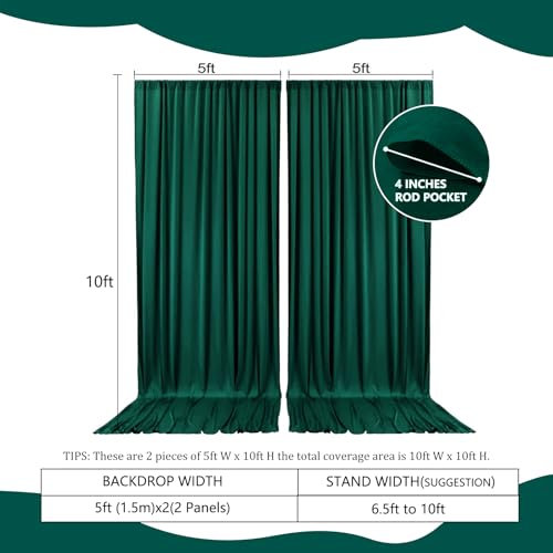 Image of 2 Panels Dark Green Backdrop Curtain, 10 x 10 Feet Polyester Background Curtains for Parties, Weddings, Baby Showers, Halloween, Christmas, Birthday Party Photoshoot Backdrop Curtains Decorations