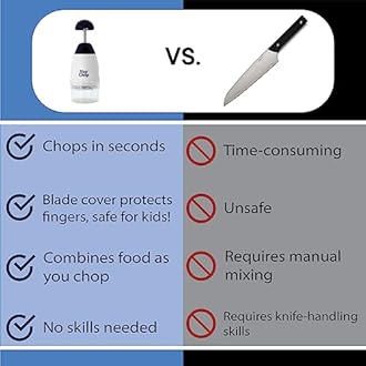 Original Slap Chop Slicer Chopper with Japanese Stainless Steel Blades & Butterfly Opening for Easy Cleaning - Vegetable Chopper Gadget - Mini Chopper for Salads - Kitchen Accessory