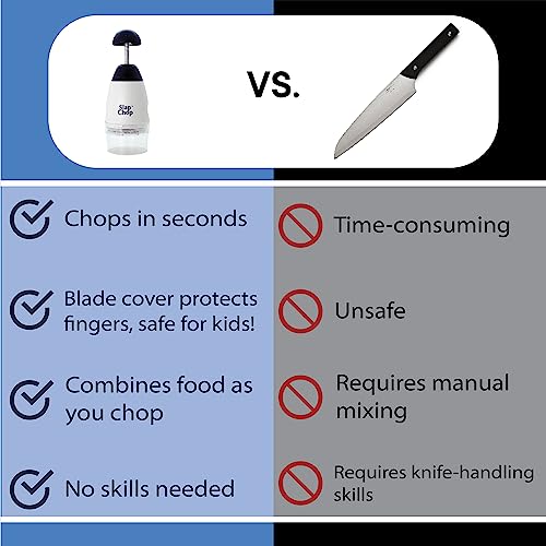 image for Original Slap Chop Slicer Chopper with Stainless Steel Blades & Butter