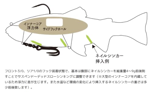 イマカツ(IMAKATSU) レイジースイマー 9インチ[エコ対応品] #S-371 ヒウオ 5枚目