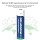 Delyeepow Akku Ladegerät, mit 1100mAh 8 Stück AAA Akkus Wiederaufladbar, NiMH 1.2V Batterie AAA Wiederaufladbar, 4-Ladeplatz mit LCD Anzeige