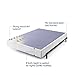 ZINUS Metal Box Spring with Wood Slats, 9 Inch Mattress Foundation, Sturdy Steel Structure, Easy Assembly, Queen
