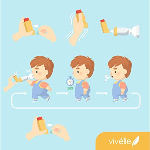 Vivélle Handheld Spacer For Children Ages 2-13 Safety Sealed Includes Child-Size Mask #TOP6