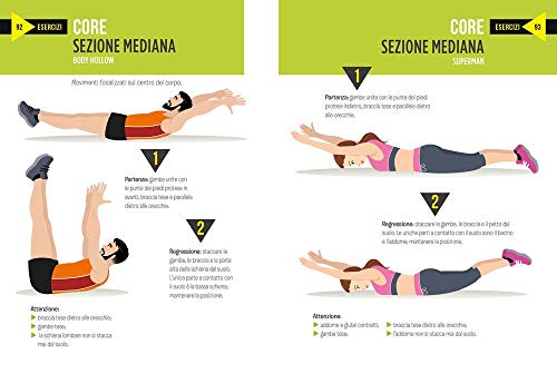 Fitness. Tutte Le Discipline - 5