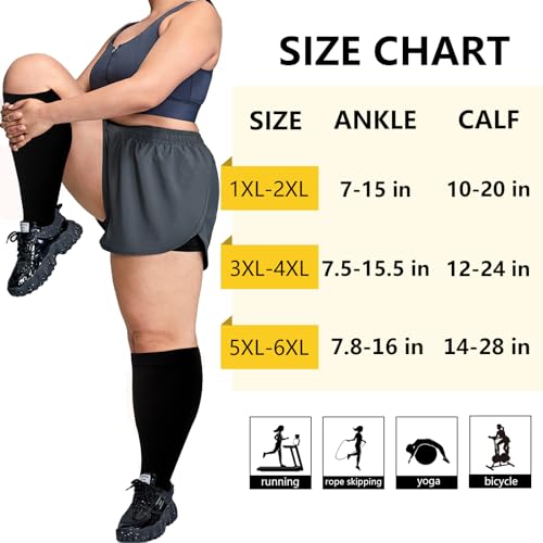 LOUSGUTA Open Toe Plus Size Compression Socks for Women & Men 15-20 mmhg Toeless Wide Calf Compression Support Knee High Socks3