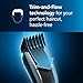 Philips Hair Clipper Series 3000 Haarschneider mit Trim-n-Flow-Technologie (Modell HC3530/15)