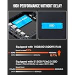 GMKtec-Gaming-Mini-Computers-AMD-Ryzen-5