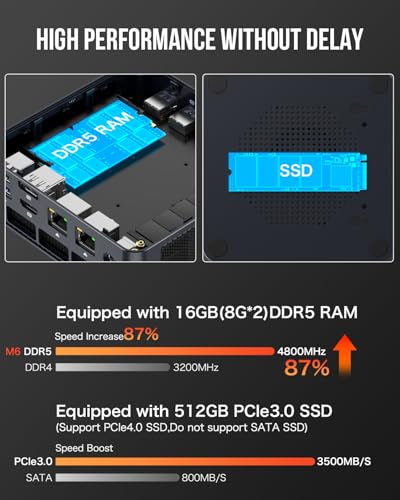 GMKtec-Gaming-Mini-Computers-AMD-Ryzen-5