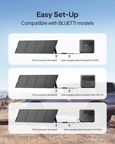 Image of BLUETTI 350W Portable Solar Panel 23.4% High Efficiency IP67 Waterproof