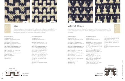 Mosaic Chart Directory for Knitting and Crochet: 75 geometric designs - Image 3