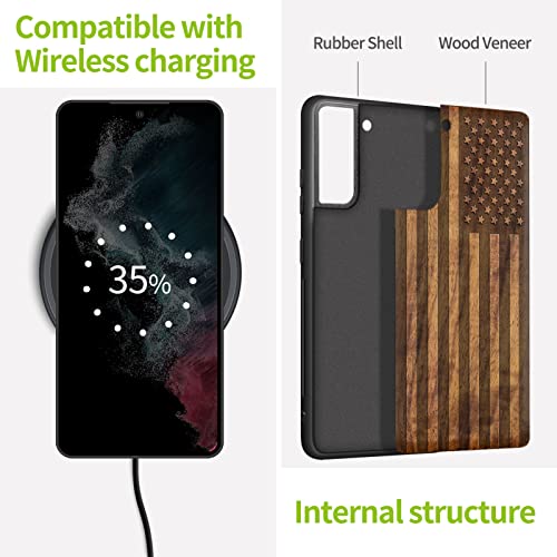 Carveit Wood Case for Galaxy S22, (American Flag-Walnut) by Carveit - Used condition - Image 5