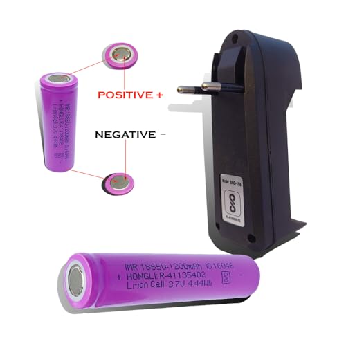 Image of iEI Lithium Cell CHAREGER Single Double Slots IMR 18650 3.7V 4.44wh (Single Slot Charger)