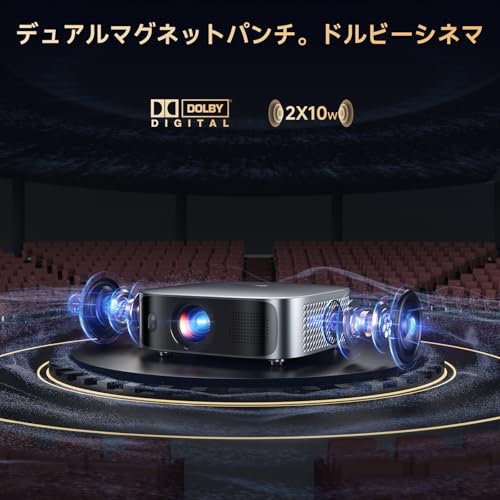 undefined iSinbox プロジェクター 家庭用 小型 【Netflix公式ライセンス・1.1:1超短焦点】 1200Ansi 4K対応 プロジェクター 天井吊り TOFオートフォーカス Dolbyサウンド搭載 WiFi 6&Bluetooth5.3双方向通信 300″大画面 ぷろじえくたー 家庭用 自動台形補正 公式アプリ内蔵 Switch対応 ゲーム用 静音 軽量 ぷろじえくたー 日本語取扱説明書 の商品画像 5