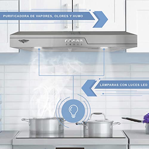 Estufas Y Campanas, Kitchen Imagen adicional