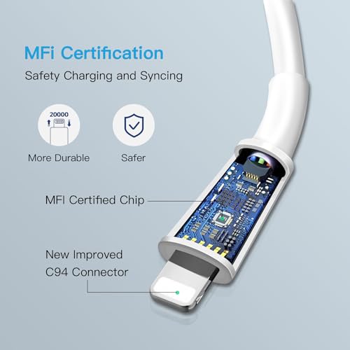 Mitesbony MCABLE_018 20W Usb C Fast Charger 10 Ft Compatible With Iphone 14 13 12 11 Xs Xr X 8 Ipad, 2 Pack Pd Wall Charger Block thumb #2
