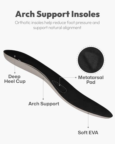 Slip On Shoes for Men, Breathable Loafers for Men with Arch Support, Comfortable Boat Shoes, Orthopedic Non Slip Indoor & Outdoor Loafer with Foldable Heel2