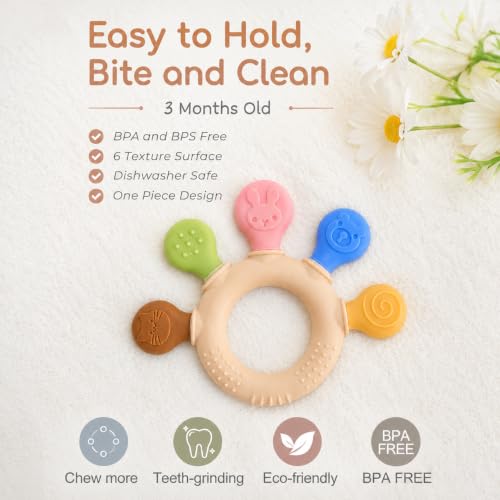 Image of Baby Teether Silicone Teething Toy - BPA Free Food Grade Ring for Infants & Newborns - Textured Sensory Chew Toy for Gum Relief - 3-12 Months Molar Teether with Bear & Bunny Animal Designs