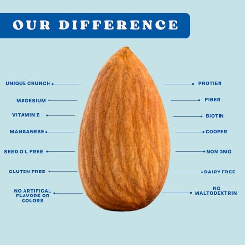 Image of Daily Crunch Sprouted Almonds, Sea Salt Vinegar, 1.2oz Snack Pack, 8 Ct