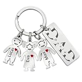 JONZIN Custom Engraved Keychain for Dad, Personalized Keyring with Child's Names & Text, Unique First Fathers Day Gift for New Dad or Men from Daughter or Son