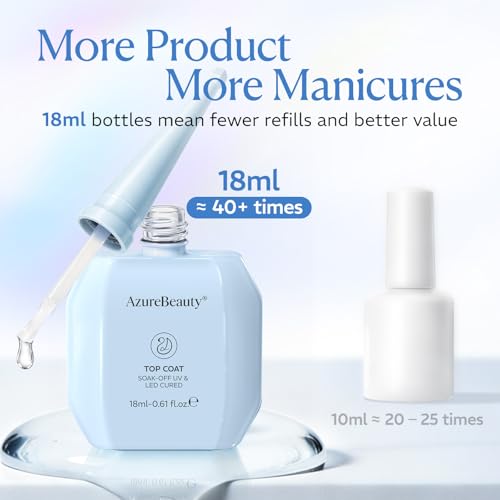 Image of AZUREBEAUTY 18ml Gel Top Coat No Wipe High Gloss | Clear Top Coat Gel Nail Polish Long Lasting Shine Finish Soak Off UV LED Nail Lamp for Manicure