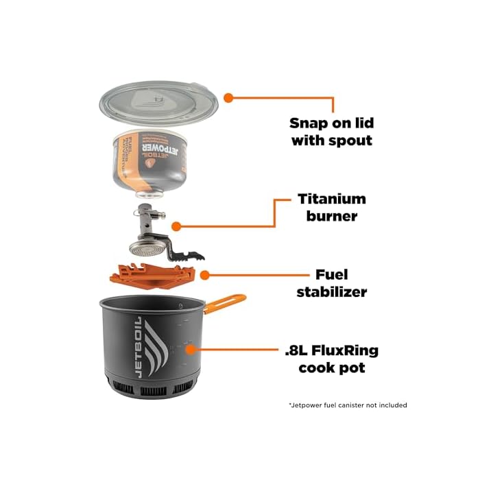 Jetboil Stash Ultralight Camping and Backpacking Stove Cooking System - Image 4