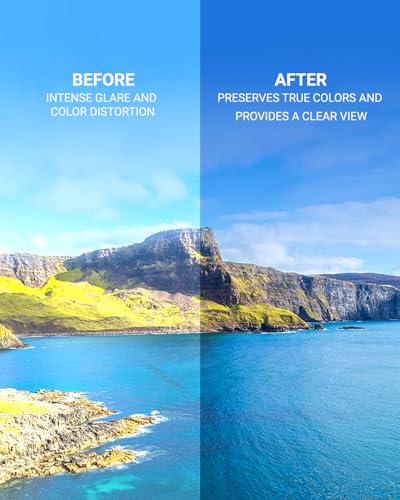 TERAISE Polarized Clip-on Sunglasses Ultra Light/Thin Flip Up Clip for Outdoor4