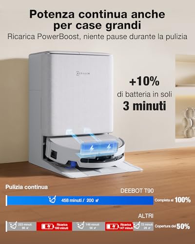 ECOVACS DEEBOT T90 PRO OMNI Robot aspirapolvere lavapavimenti, 30.000 Pa, ricarica PowerBoost, OZMO ROLLER 3.0 con TruEdge 3.0, erogazione automatica della soluzione detergente, AGENTE YIKO AI, bianco - Immagine 4