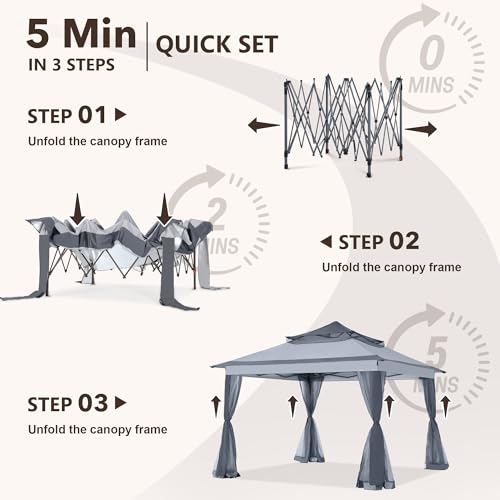COOSHADE 11x11 Pop Up Gazebo Tent Outdoor Canopy Patio Shelter with Mosquito Netting(Dark Grey) - Image 6