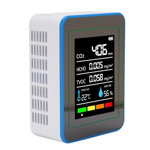 Detector preciso CO2 TVOC HCHO con pantalla ABS en diseño blanco y azul 3