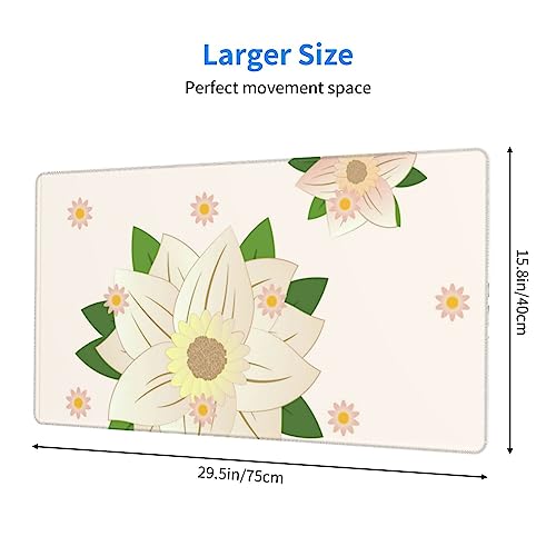 Tapis de souris grand format blooming hexagonal HYTTER pour le télétravail - 2