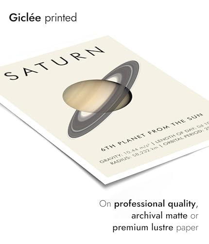 Saturne planète affiche spatiale en impression mat haut de gamme