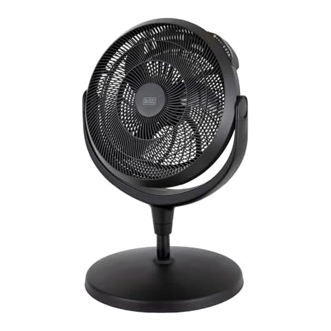 BLACK+DECKER BXFP51001GB High Velocity Fan Cover