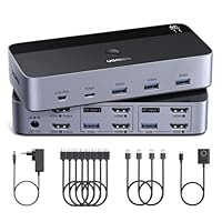 UGREEN HDMI KVM Switch 2 PC 2 Monitore 4K60Hz Tastatur und Desktop-Controller Umschaltung 4 USB 3.0 Ports Kompatibel mit Windows/Linux/MacOS usw.