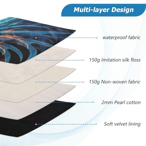 Funda para portátil Dragon Blue 13-14 pulgadas miniatura 4
