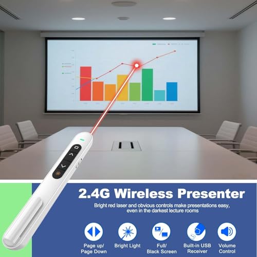 Image of rts USB Type-C Laser Pointer Presentation Clicker with Volume Control, Clicker for PowerPoint Presentations RF 2.4GHz USB Slide Advancer Control for, Slide, Keynote, PPT Mac, Computer, Laptop (White)