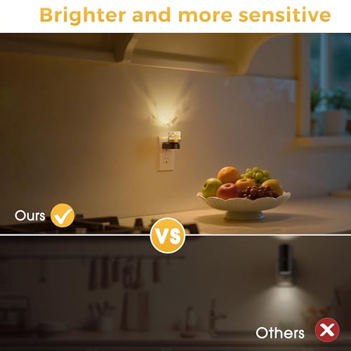 Image of L LOHAS LED Night Light, 2 Pack Night Lights Plug into Wall, 3000K Soft Light LED NightLights, Built in Dusk to Dawn Sensor Bubble Wall Light for Hallway, Bathroom, Rooms