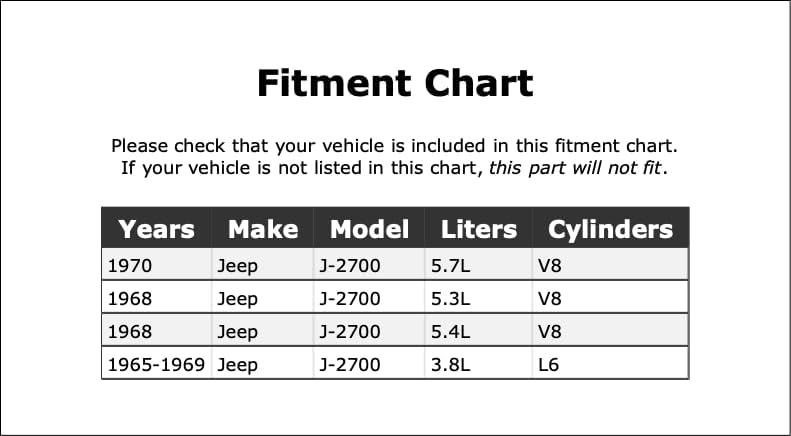Miniatura 2 de Soporte de montaje de bobina de encendido compatible con Jeep J-2700 1965 1966 1967 1968 1969 1970 PC-683776